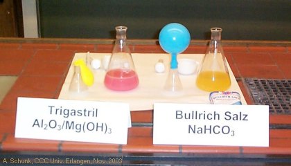 Experiment des Monats