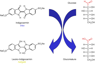 Indigocarmin